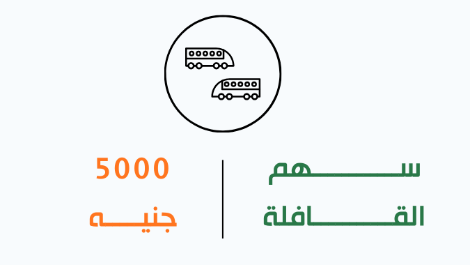 القوافل الطبية